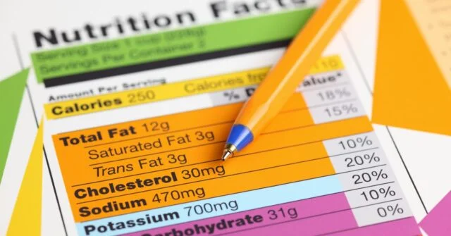 Nutrition label of a dog food pack.