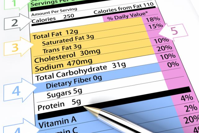 A sample nutrition label on a product.